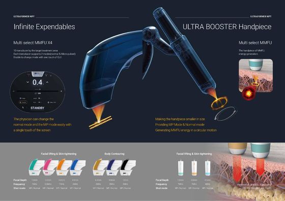 Non Surgical Skin Tightening Hifu Ultrasound Machine Mmfu High Intensity Focused Ultrasound Equipment For Sale